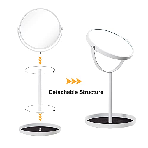 EttoriDual Perfect for Double-Sided Makeup Skincare