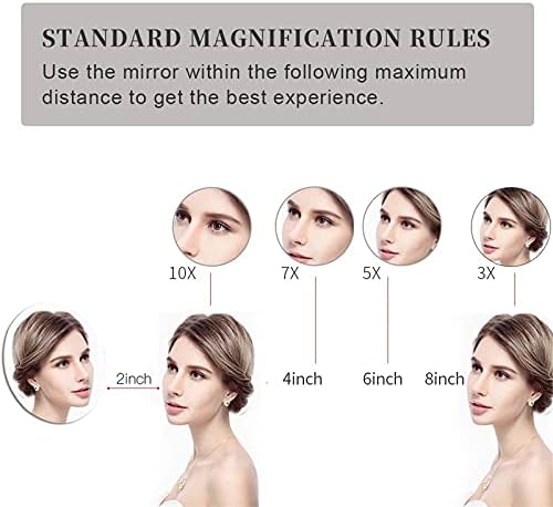 Wall-Mounted Makeup Mirror 5X