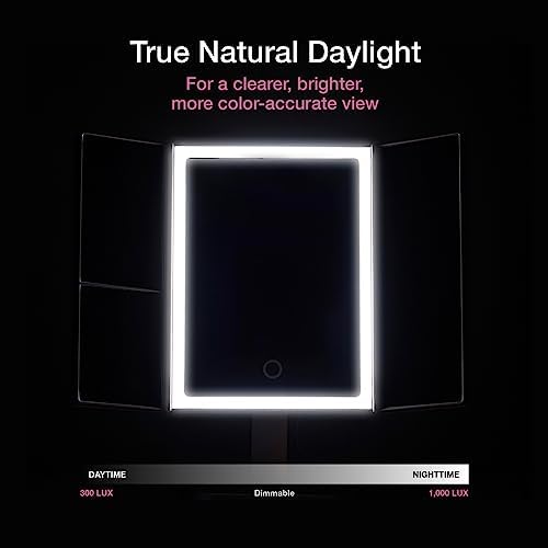 Fancii Makeup Mirror with LED Lights