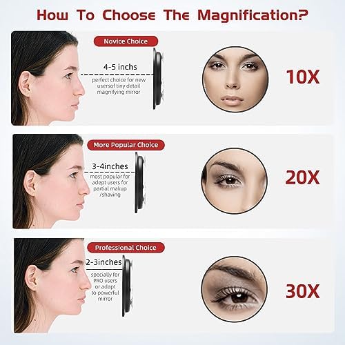 High Magnification Makeup Mirror 20x