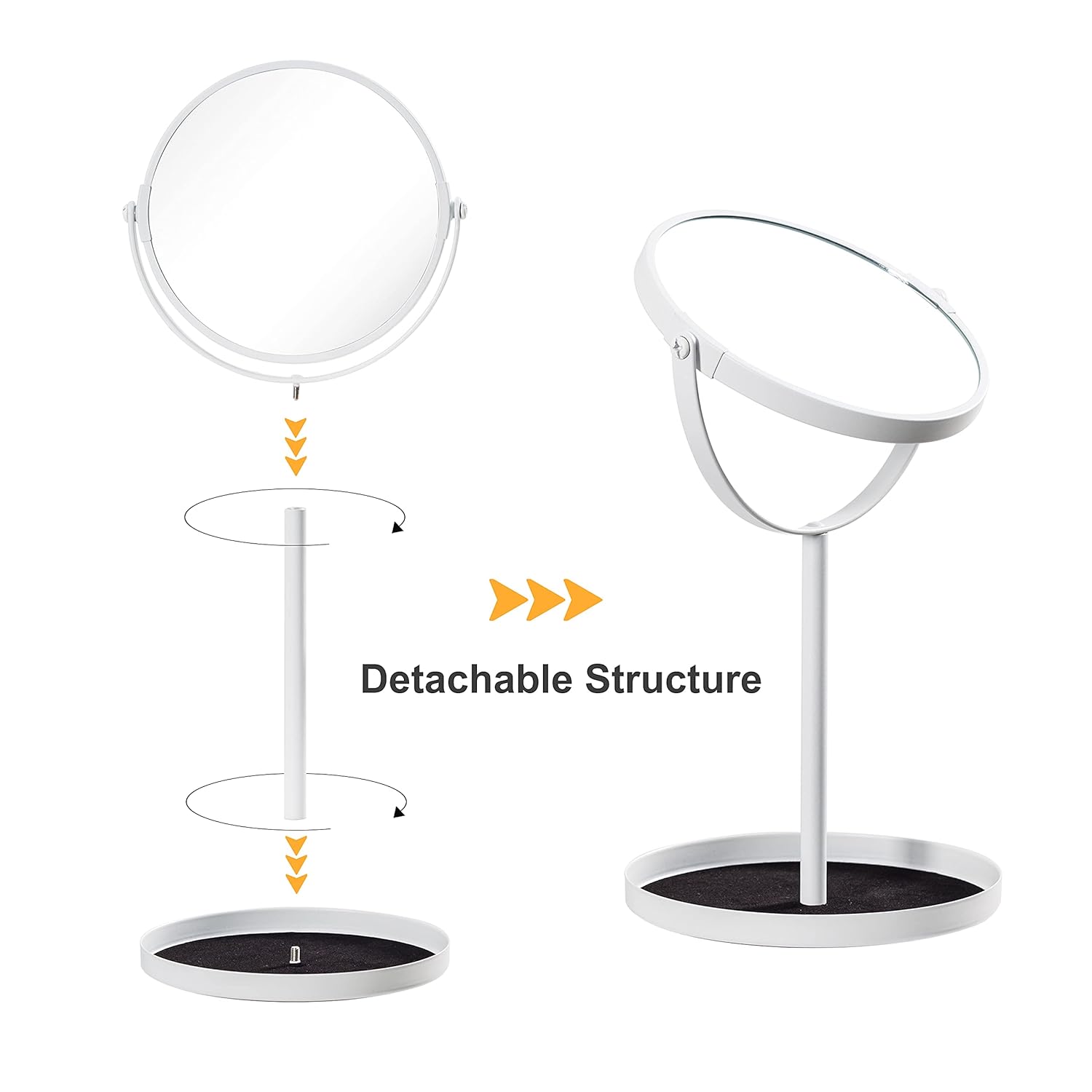 EttoriDual Perfect for Double-Sided Makeup Skincare