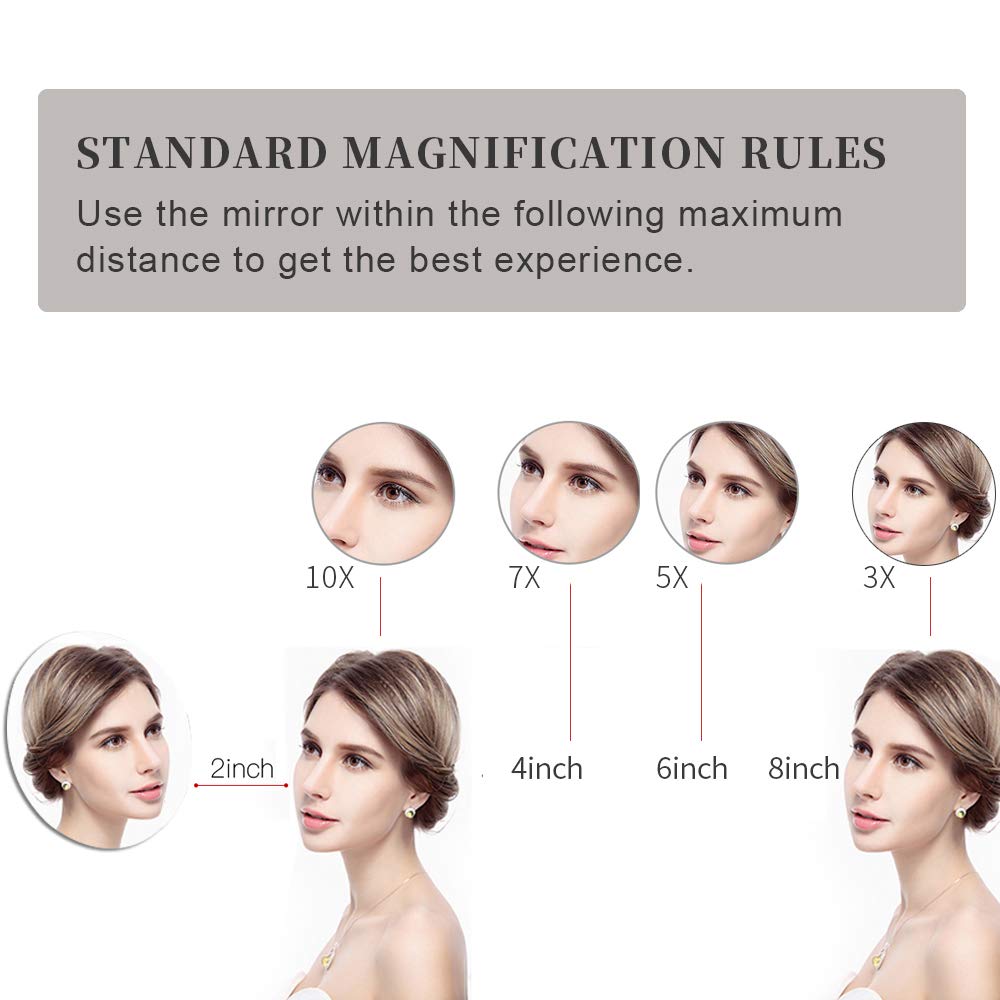 GURUN 8 Inch Dual Magnification Makeup Mirror