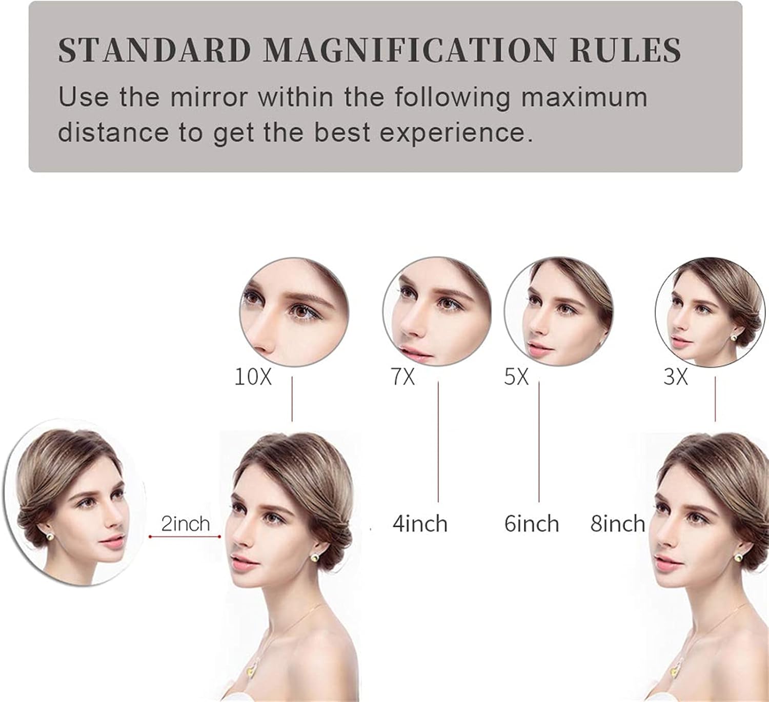 Wall-Mounted Makeup Mirror 5X