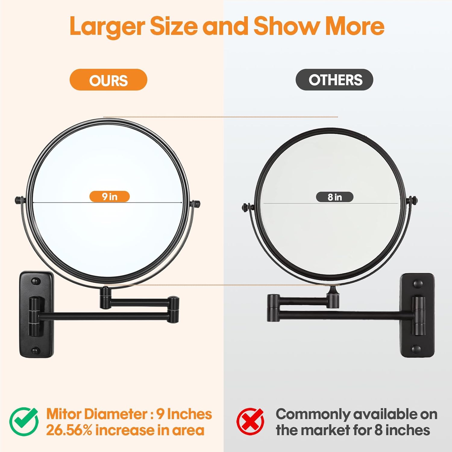 Professional 1X10X Double-Sided Magnifying Mirror for Make-up USPS