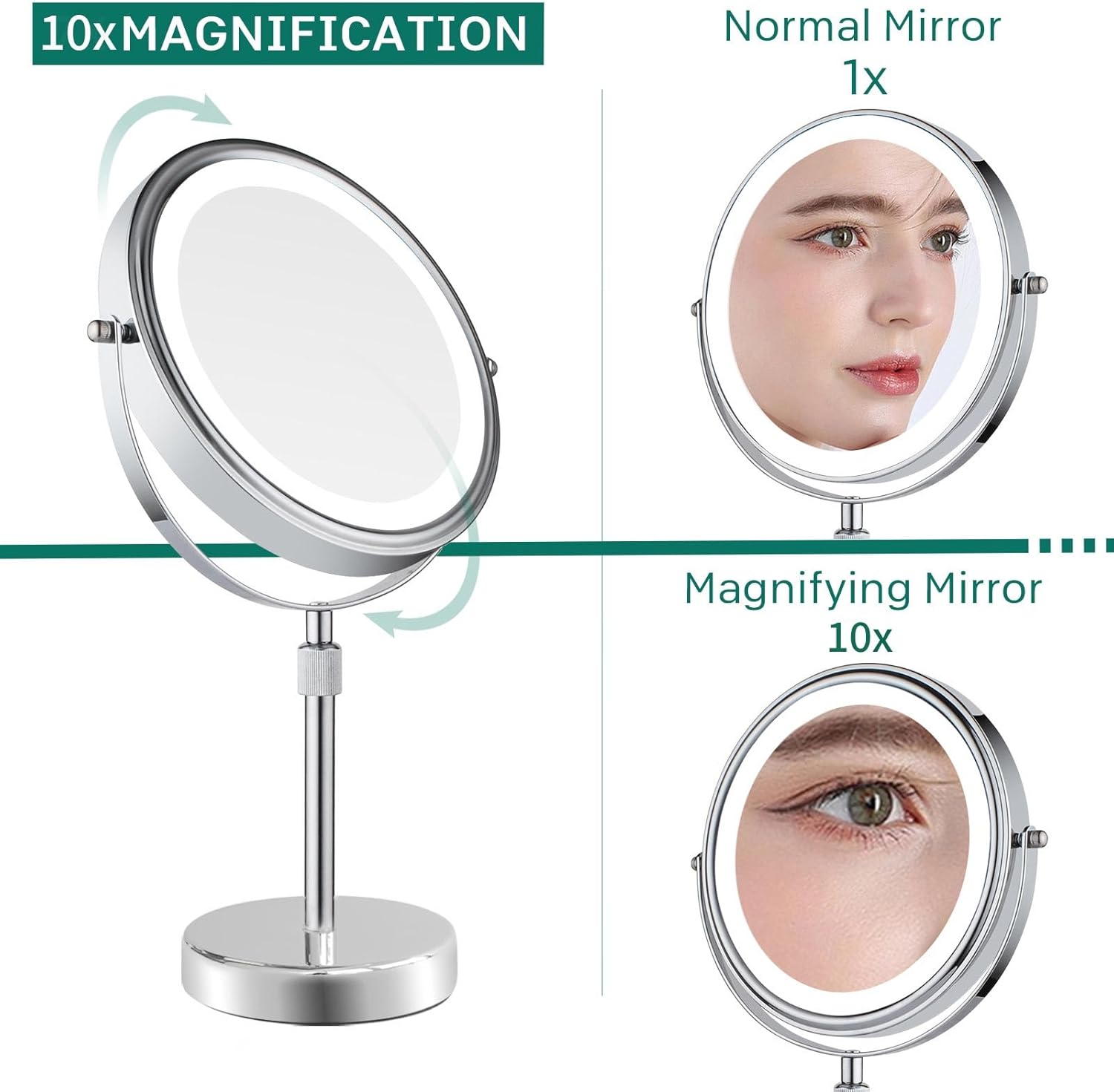 Magical LED Lighted Makeup Mirror