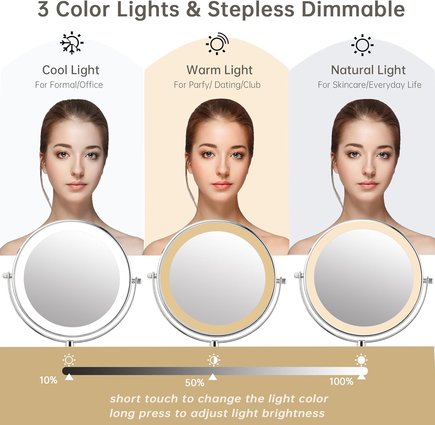 JANEEVA 10X Wall-Mounted Makeup Mirror with Rechargeable Battery