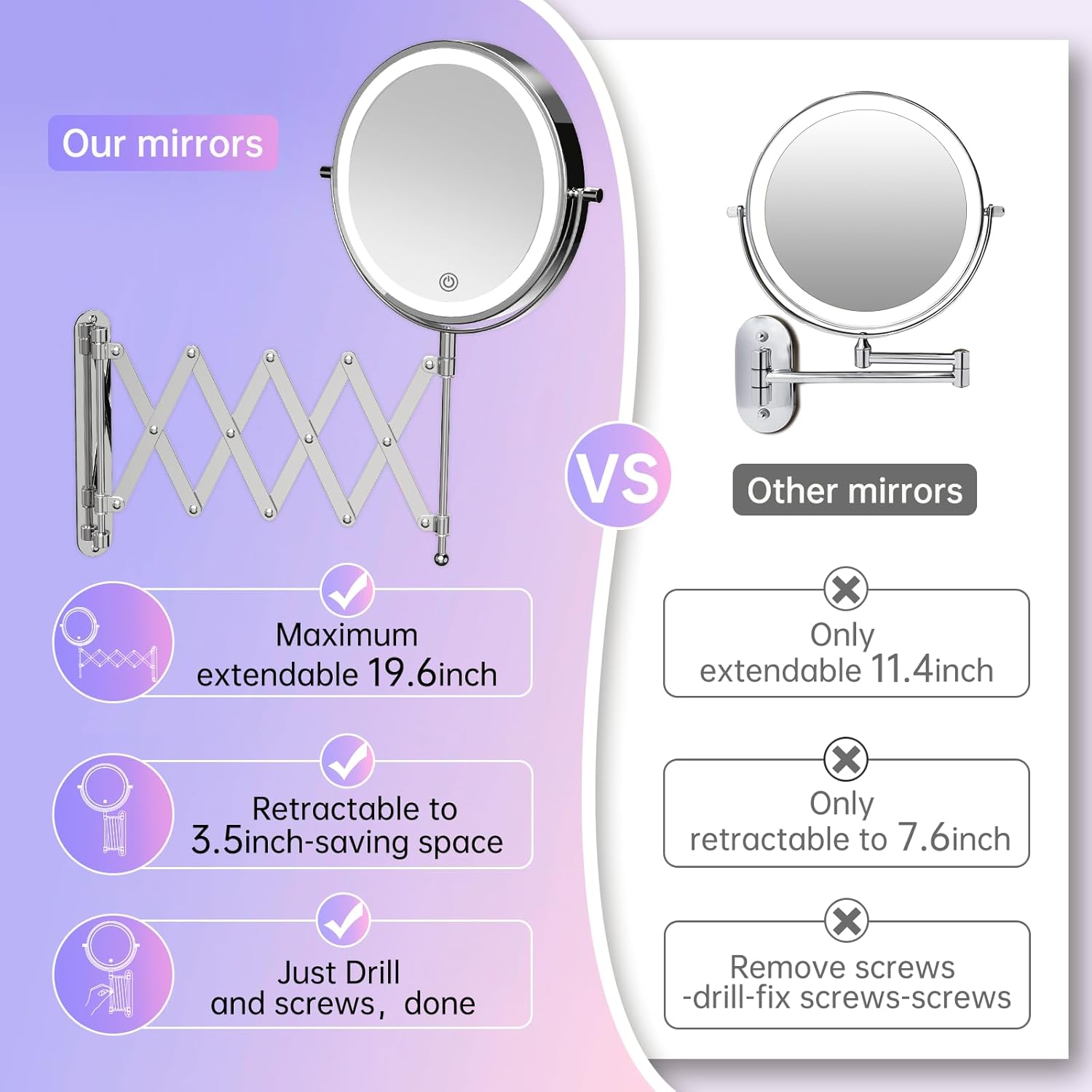 Rechargeable Wall-Mounted Makeup Mirror with Lights