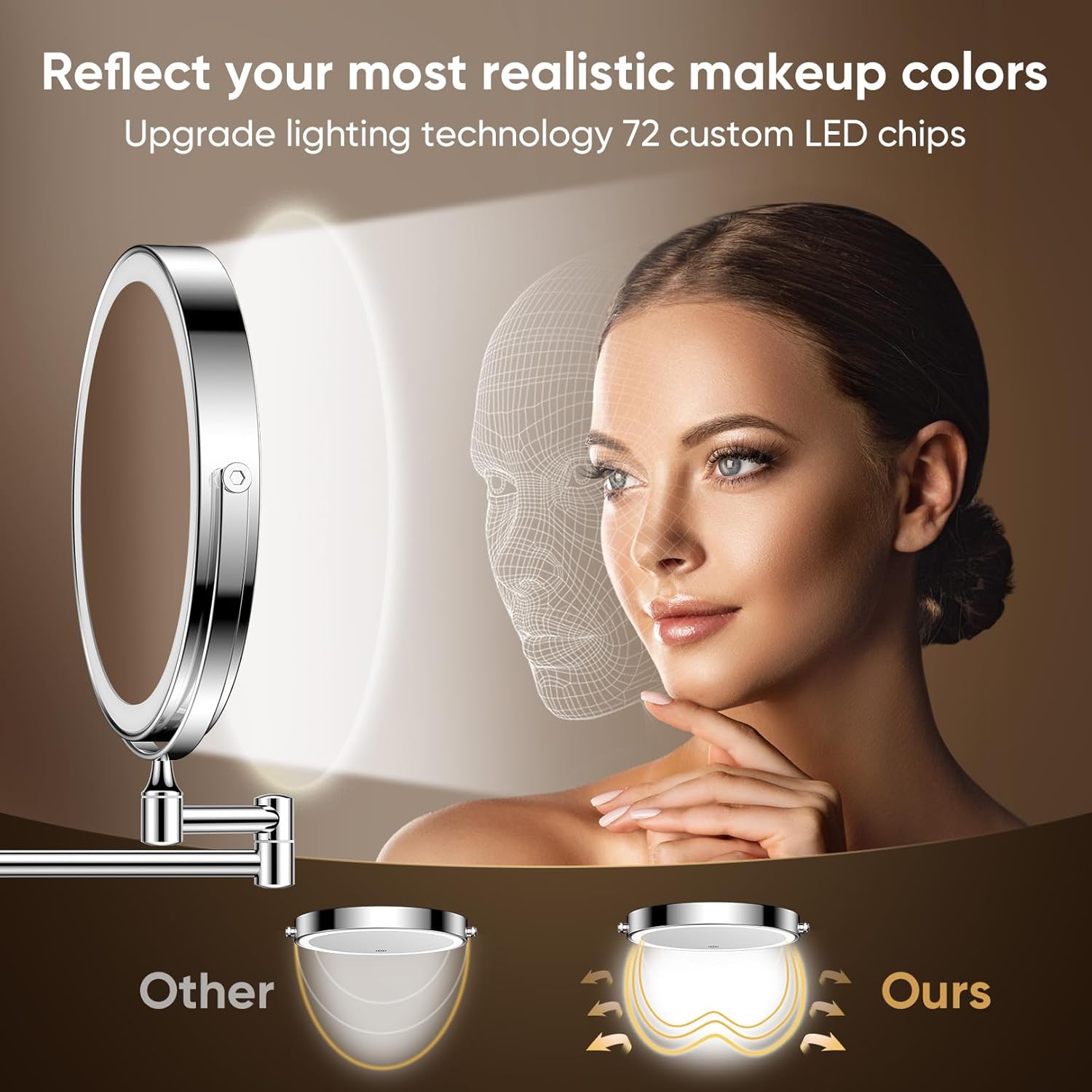 FASCINATE Rechargeable Extendable Makeup Mirror