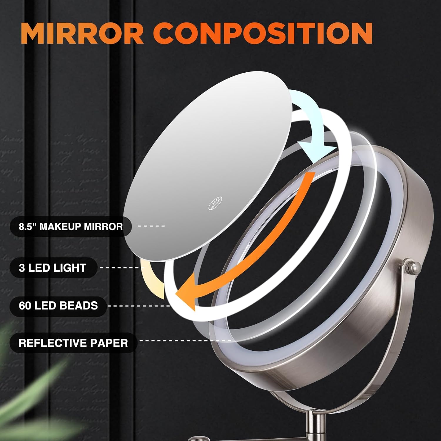 VORREMIRR Wall-Mounted Makeup Mirror with 360 Swivel 15X Magnification