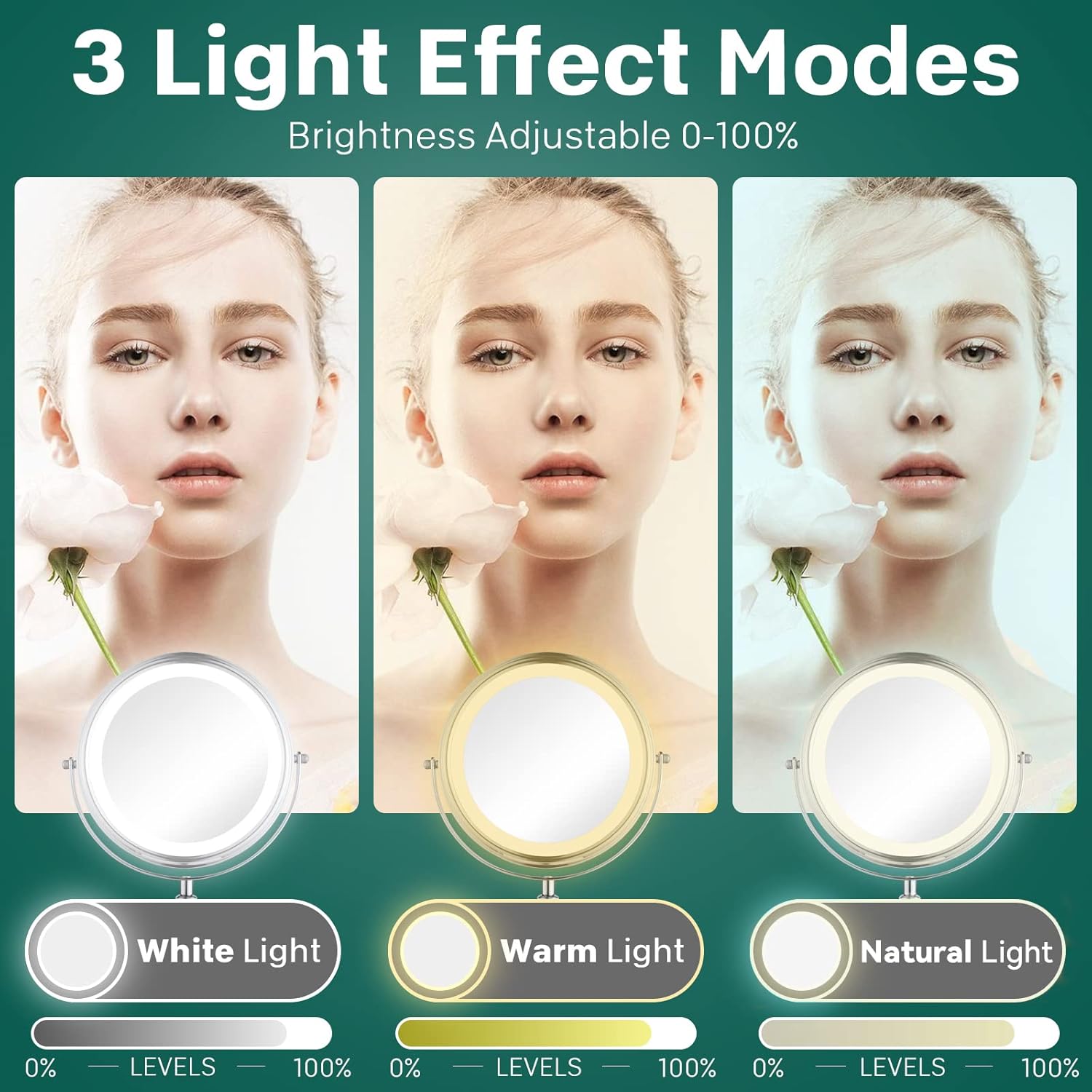 Magical LED Lighted Makeup Mirror