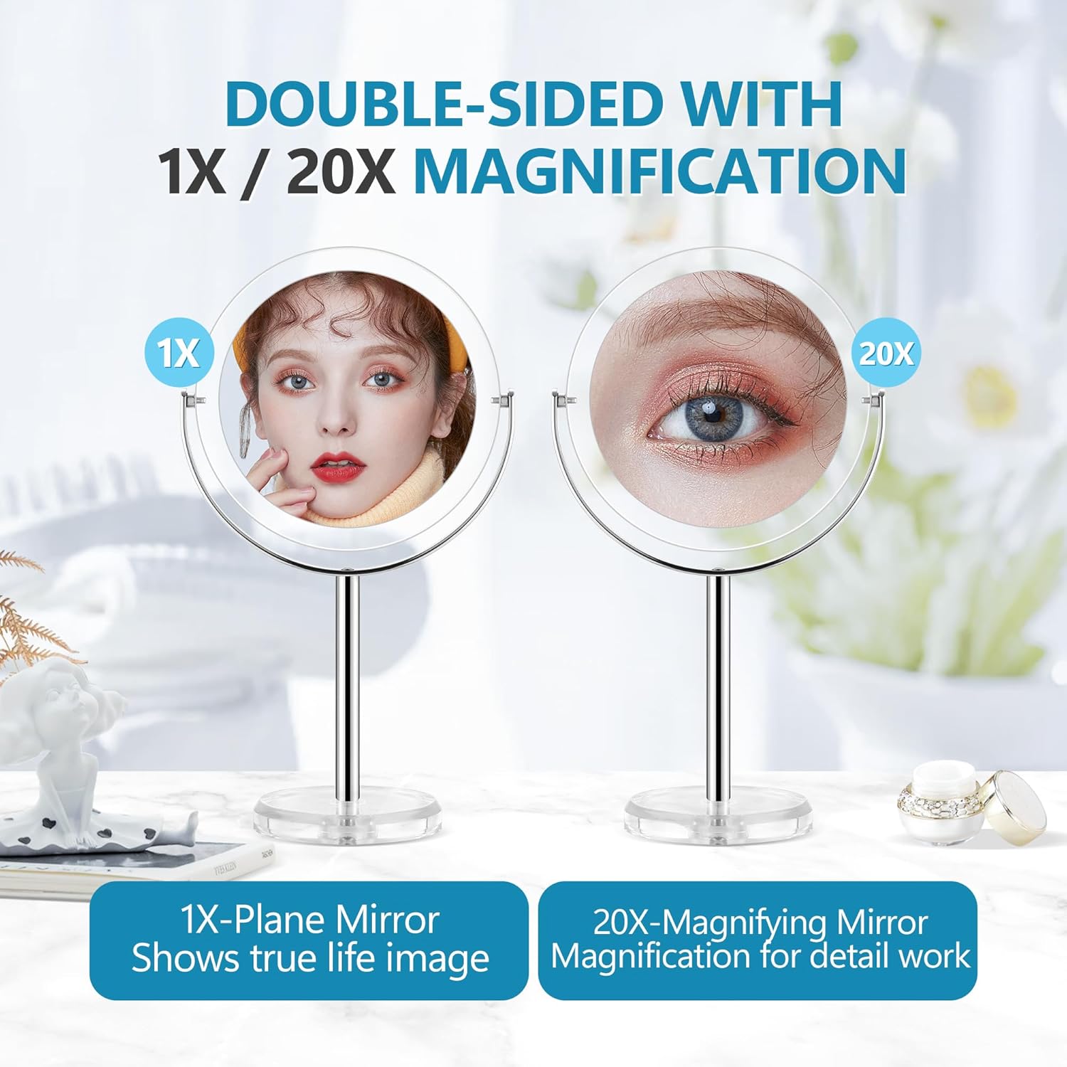 MIYADIVA 20x Magnifying Mirror with Stand