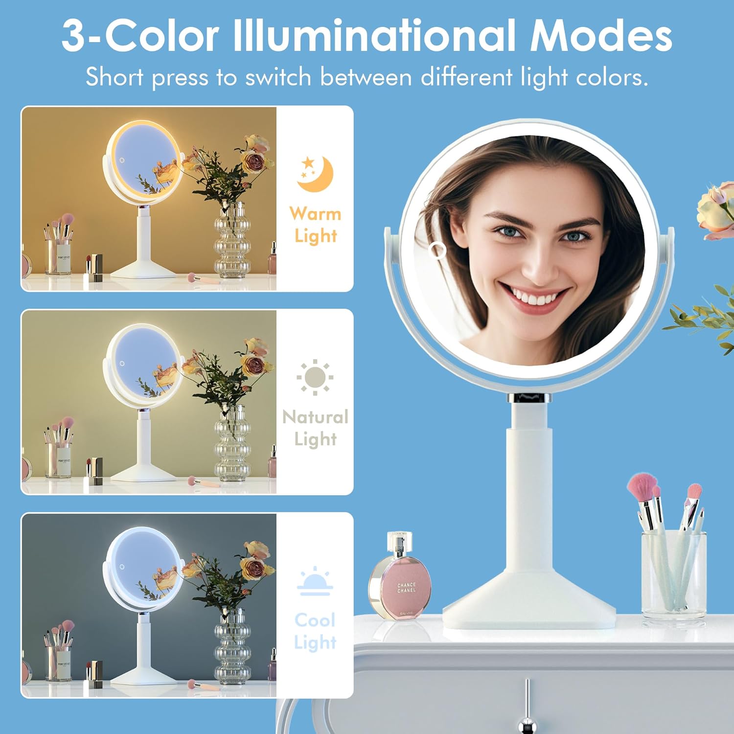 Glimmerx Makeup Mirror with 10X Lighted Dual-Sided Rechargeable Magnifying Mirror